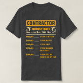 Grafiek van de Prijs op jaarbasis van de contracta T-shirt (Design voorkant)