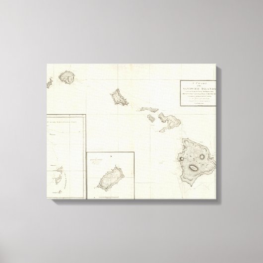 Grafiek van de Sandwich-eilanden Canvas Afdruk (Voorkant)