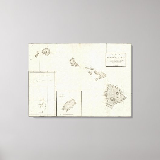 Grafiek van de Sandwich-eilanden Canvas Afdruk (Voorkant)