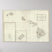 Grafiek van de Sandwich-eilanden Poster (Voorkant)