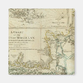 Grafiek van de sterren van Magellan Magneet (Voorkant)