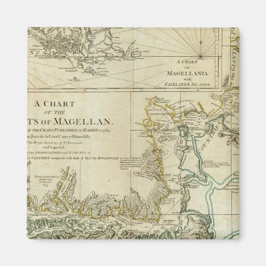 Grafiek van de sterren van Magellan Magneet (Voorkant)