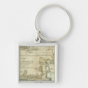 Grafiek van de sterren van Magellan Sleutelhanger
