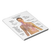 Grafiek van de symptomen van pneumonie notitieblok (Schuin)