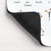 Grafiek van de vlag van het semafore muismat (Hoek)