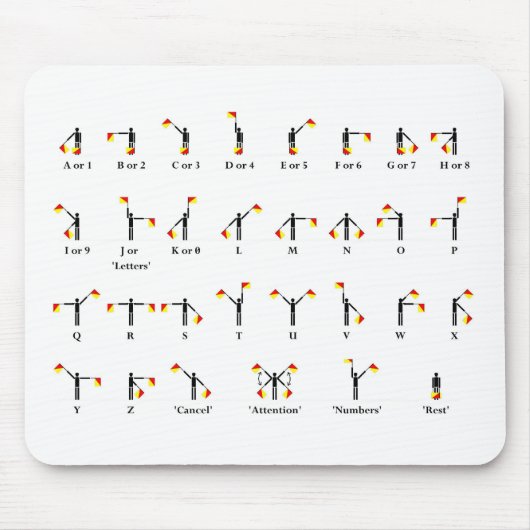 Grafiek van de vlag van het semafore muismat (Voorkant)