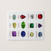 Grafiek van de vogelstand, Grafiek van de Gemstene Legpuzzel (Horizontaal)