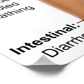 Grafiek van de voornaamste bijwerkingen van cafeïn poster (Hoek)