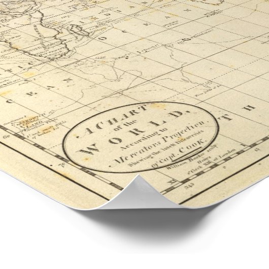 Grafiek van de wereld poster (Hoek)