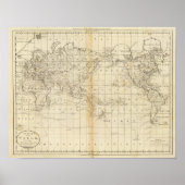 Grafiek van de wereld poster (Voorkant)