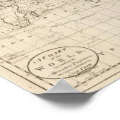 Grafiek van de wereld poster (Hoek)