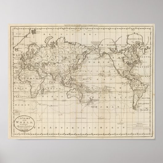 Grafiek van de wereld poster (Voorkant)