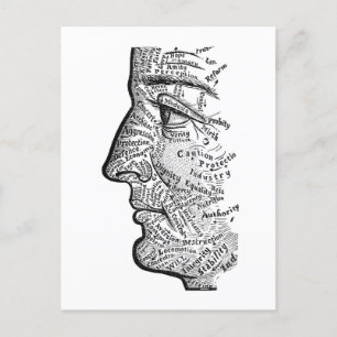 "Grafiek van het Gezicht" Briefkaart