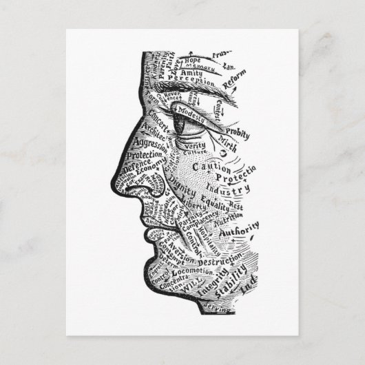 "Grafiek van het Gezicht" Briefkaart (Voorkant)