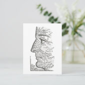 "Grafiek van het gezicht" voor persoonlijkheidsbeo Briefkaart (Staand voorkant)