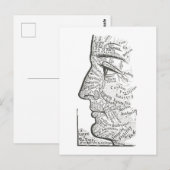 "Grafiek van het gezicht" voor persoonlijkheidsbeo Briefkaart (Voorkant / Achterkant)