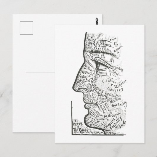 "Grafiek van het gezicht" voor persoonlijkheidsbeo Briefkaart (Voorkant / Achterkant)