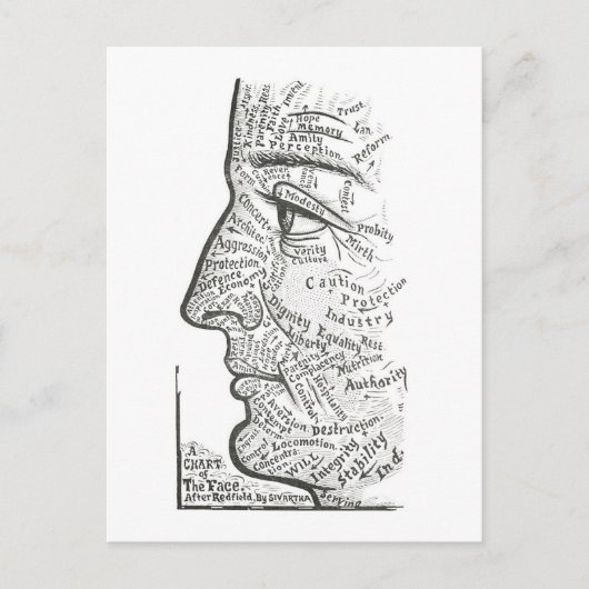 "Grafiek van het gezicht" voor persoonlijkheidsbeo Briefkaart (Voorkant)