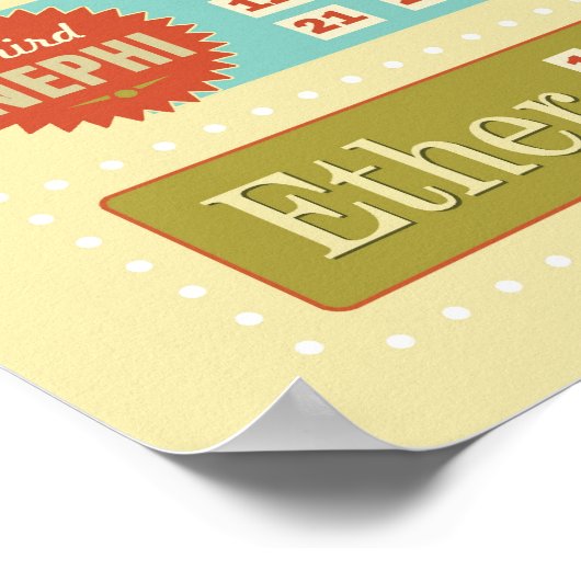 Grafiek van het Mormoonleesboek Poster (Hoek)