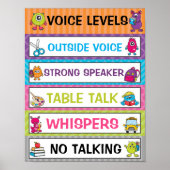 Grafiek van het Spraakniveau van de klas in Monste Poster (Voorkant)