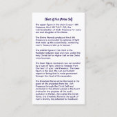 Grafiek van je Goddelijke Zelf Contactkaartje (Achterkant)