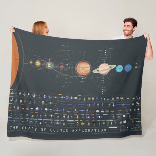 GRAFIEK VAN KOSMISCHE EXPLORATIE FLEECE DEKEN (In situ)