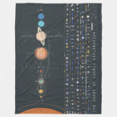 GRAFIEK VAN KOSMISCHE EXPLORATIE FLEECE DEKEN (Voorkant)