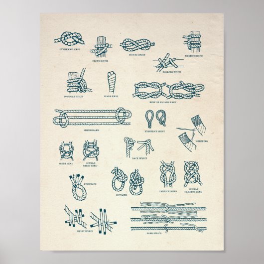 Grafiek van scheepvaartknopen en -splitsingen poster (Voorkant)