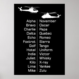 Grafiek van treinbestuurder met helikopter voor pi poster