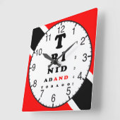 Grafiek van Trinidad en Tobago Vierkante Klok (Hoek)