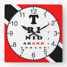 Grafiek van Trinidad en Tobago