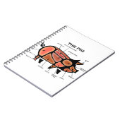 Grafiek Varkensputcher Notitieboek (Linkerzijde)