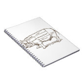 Grafiek Varkensslager (3) Notitieboek (Rechterzijde)