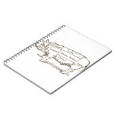 Grafiek Varkensslager (3) Notitieboek (Linkerzijde)