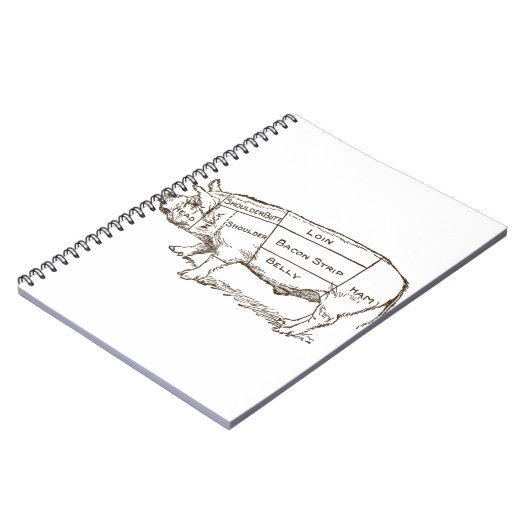 Grafiek Varkensslager (3) Notitieboek (Linkerzijde)