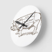 Grafiek Varkensslager (3) Ronde Klok (Hoek)