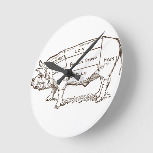 Grafiek Varkensslager (3) Ronde Klok (Hoek)