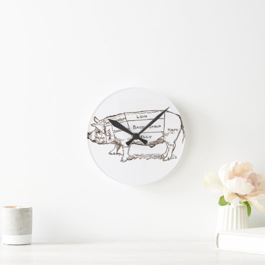 Grafiek Varkensslager (3) Ronde Klok (Huis)