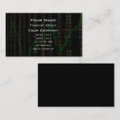 Grafiek Visitekaartje aandelenmarkt (Voorkant / Achterkant)