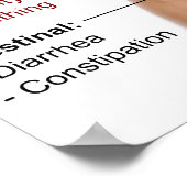 Grafiek voor bijwerkingen van tramadol hydrochlori poster (Hoek)