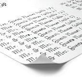 Grafiek voor de fotovoltaïsche luiers poster (Hoek)