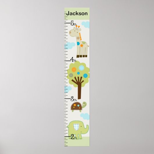 Grafiek voor de groei van gepersonaliseerde gareld poster (Voorkant)