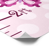 Grafiek voor de groei van gepersonaliseerde Paarse Poster (Hoek)