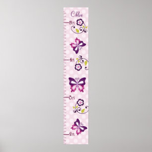 Grafiek voor de groei van gepersonaliseerde Paarse Poster