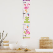 Grafiek voor de groei van gepersonaliseerde tropis poster (Keuken)