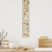 Grafiek voor de groei van gepersonaliseerde veilig poster (Keuken)