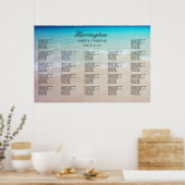 Grafiek voor de opvang van kustweduwen poster (Keuken)