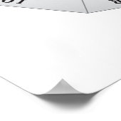 Grafiek voor de personaliteitstypen van Enneagram  Poster (Hoek)