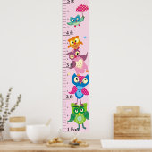 Grafiek voor gepersonaliseerde groei poster (Keuken)