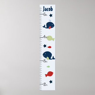 Grafiek voor gepersonaliseerde haarwalvis/visgroei poster